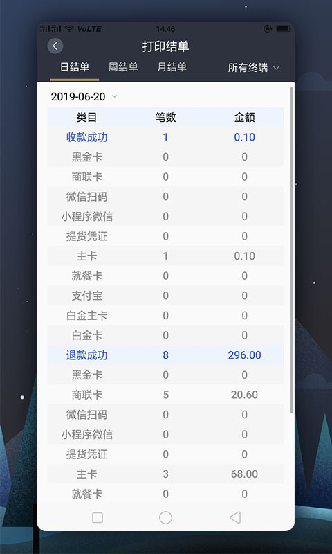 
瑞祥商户宝