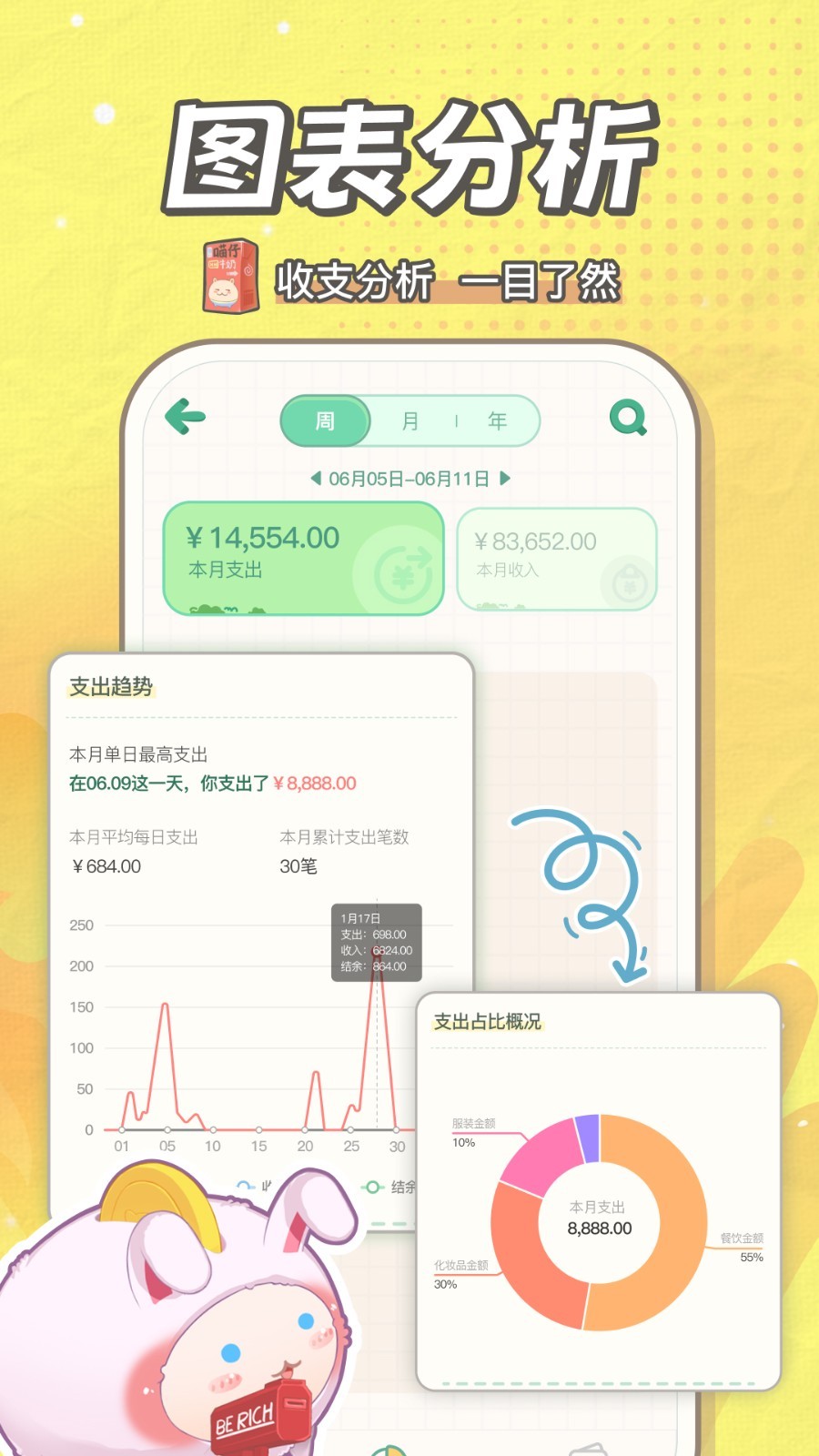 
团团记账