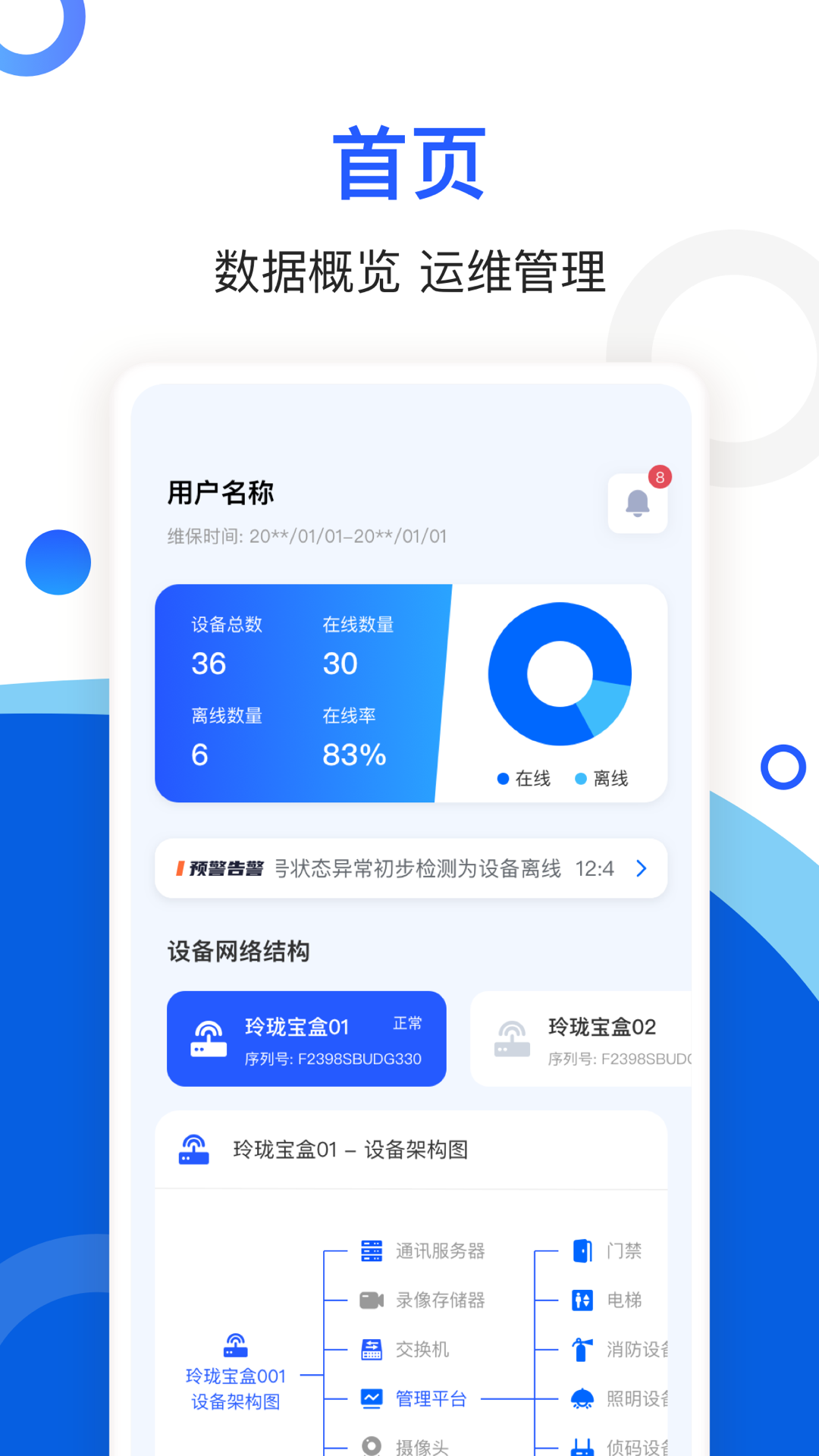 
玲珑宝盒app