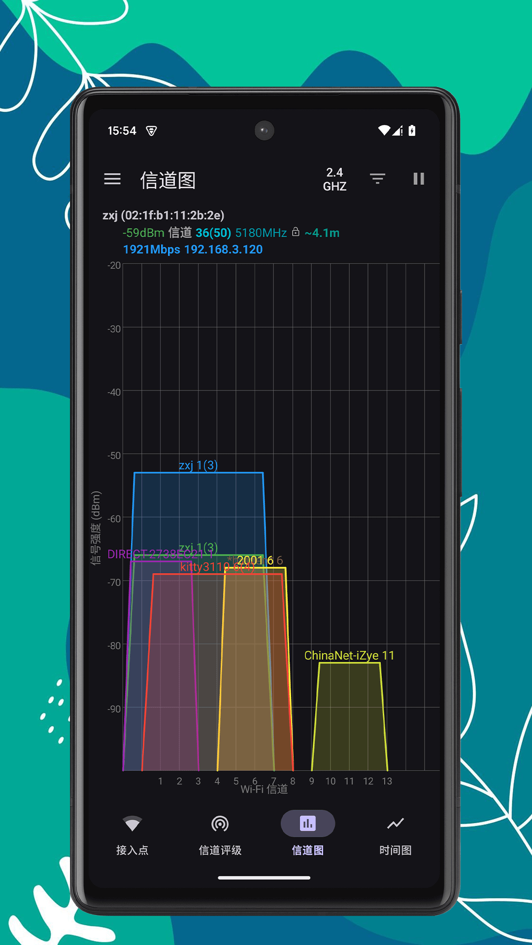 
WiFi质量分析
