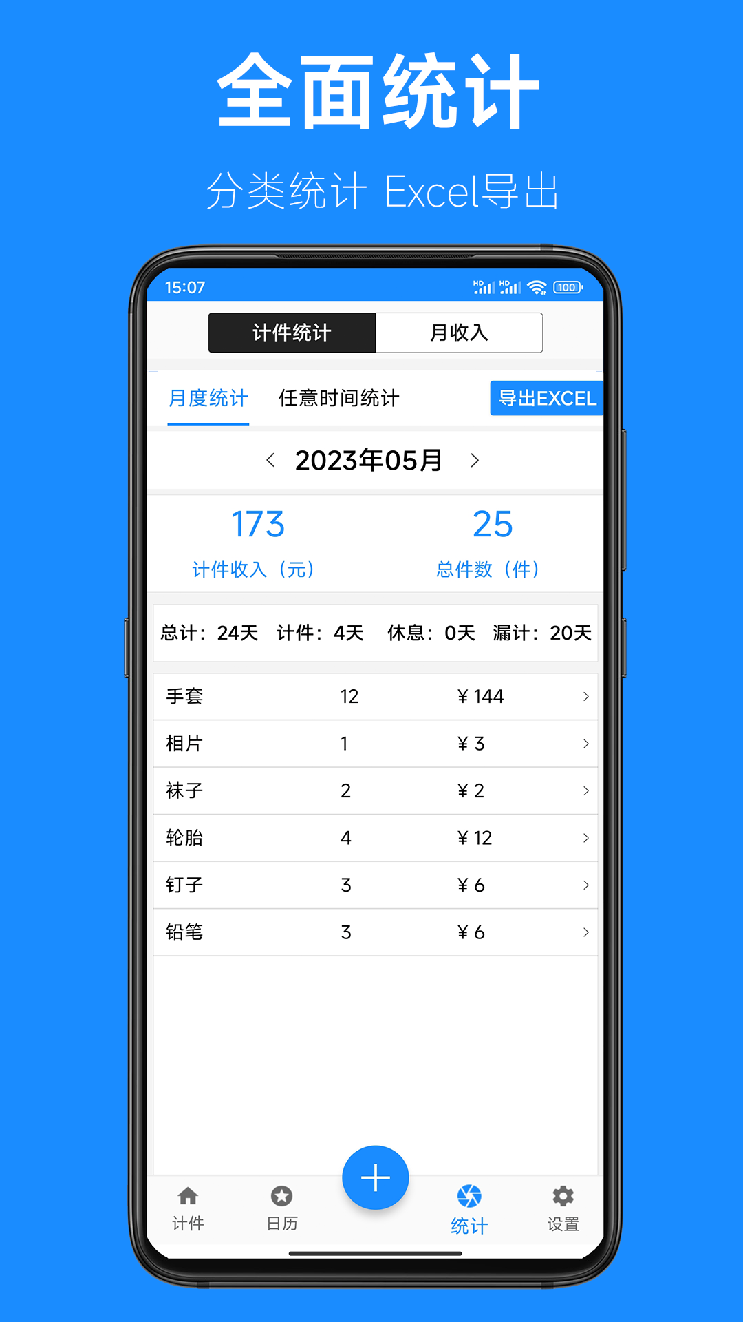 
61计件