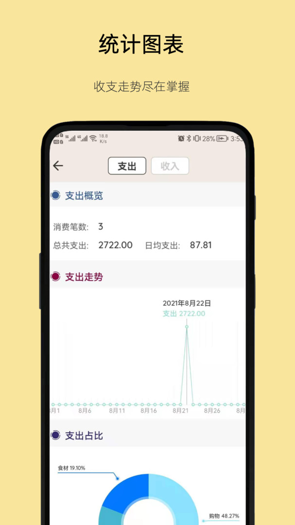 
好猫记账