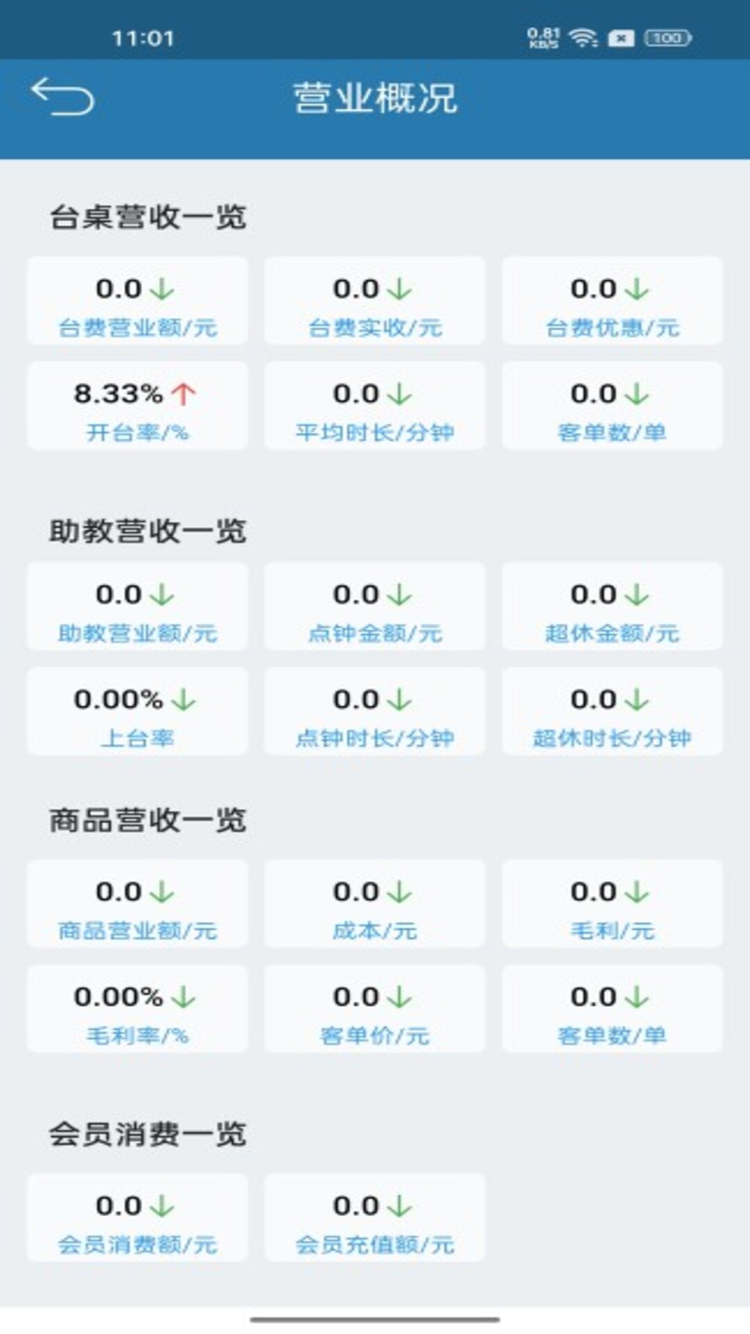 
商云宝