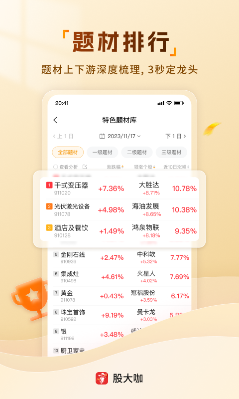 
股大咖