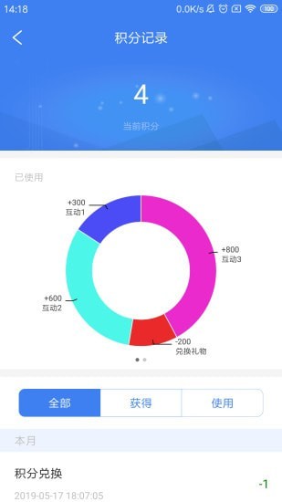 
周大生超级导购