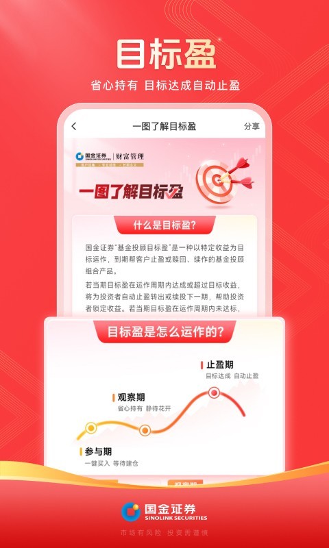 
国金佣金宝