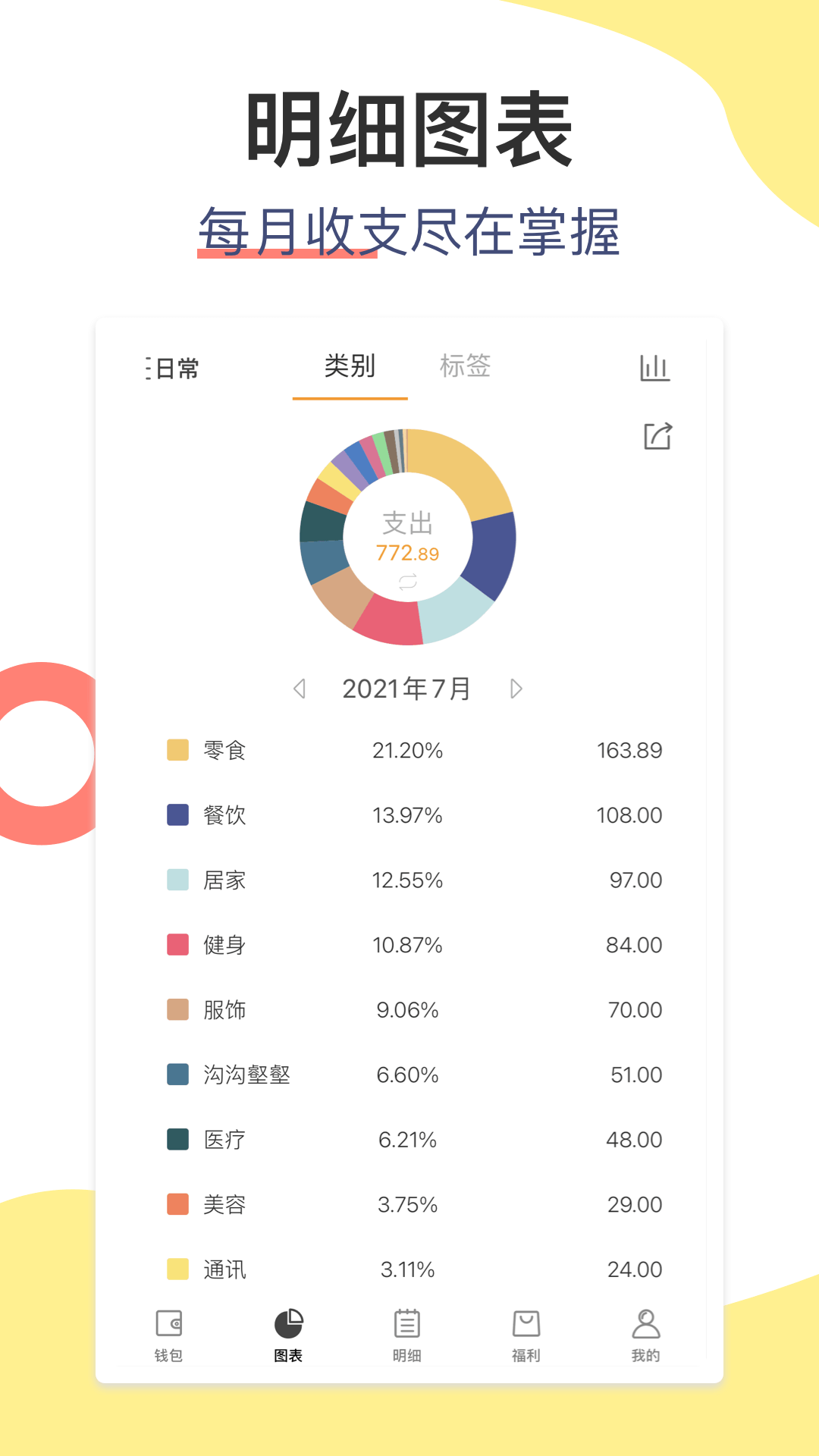
松鼠记账