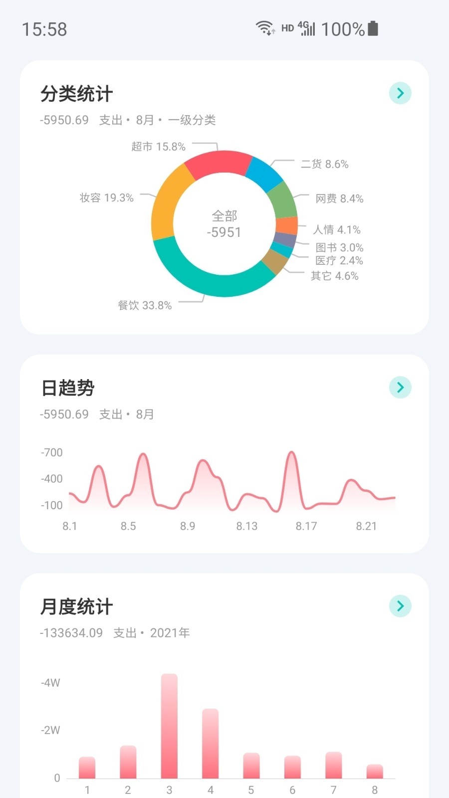 
薄荷记账