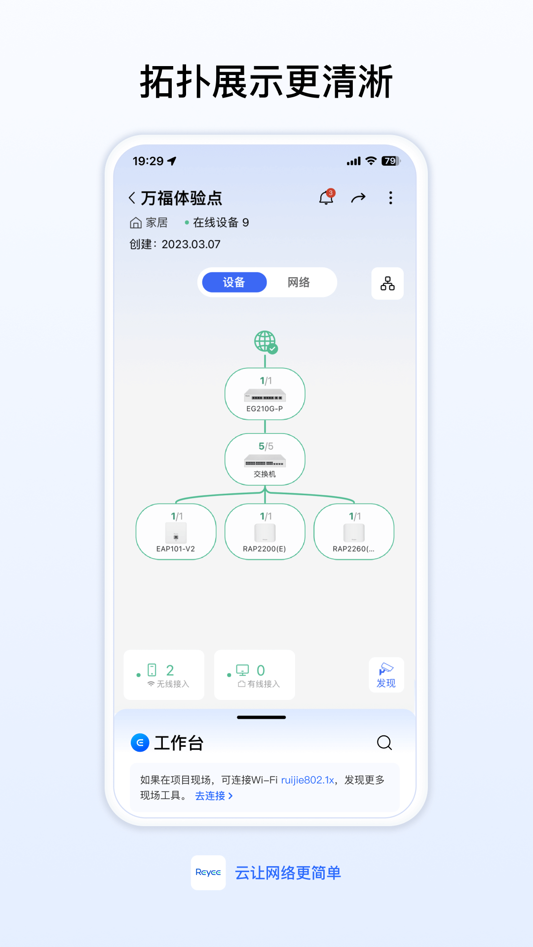 
锐捷睿易app