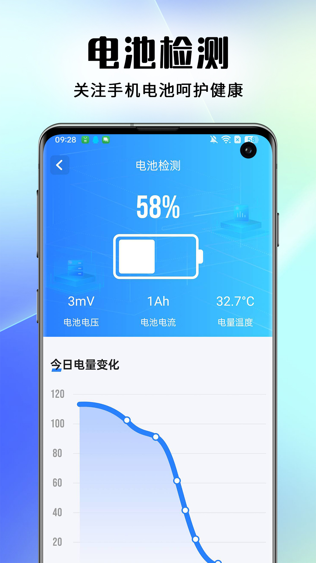 
手机评测跑分