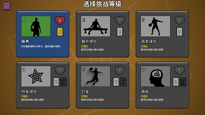 
篮下王朝：战术大师