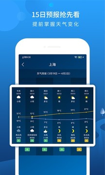 
本地天气预报 30天查询