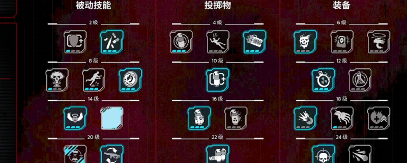 《杀戮空间3》突击手爆炸流配装打法推荐