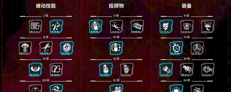 《杀戮空间3》突击手天赋作用讲解分享