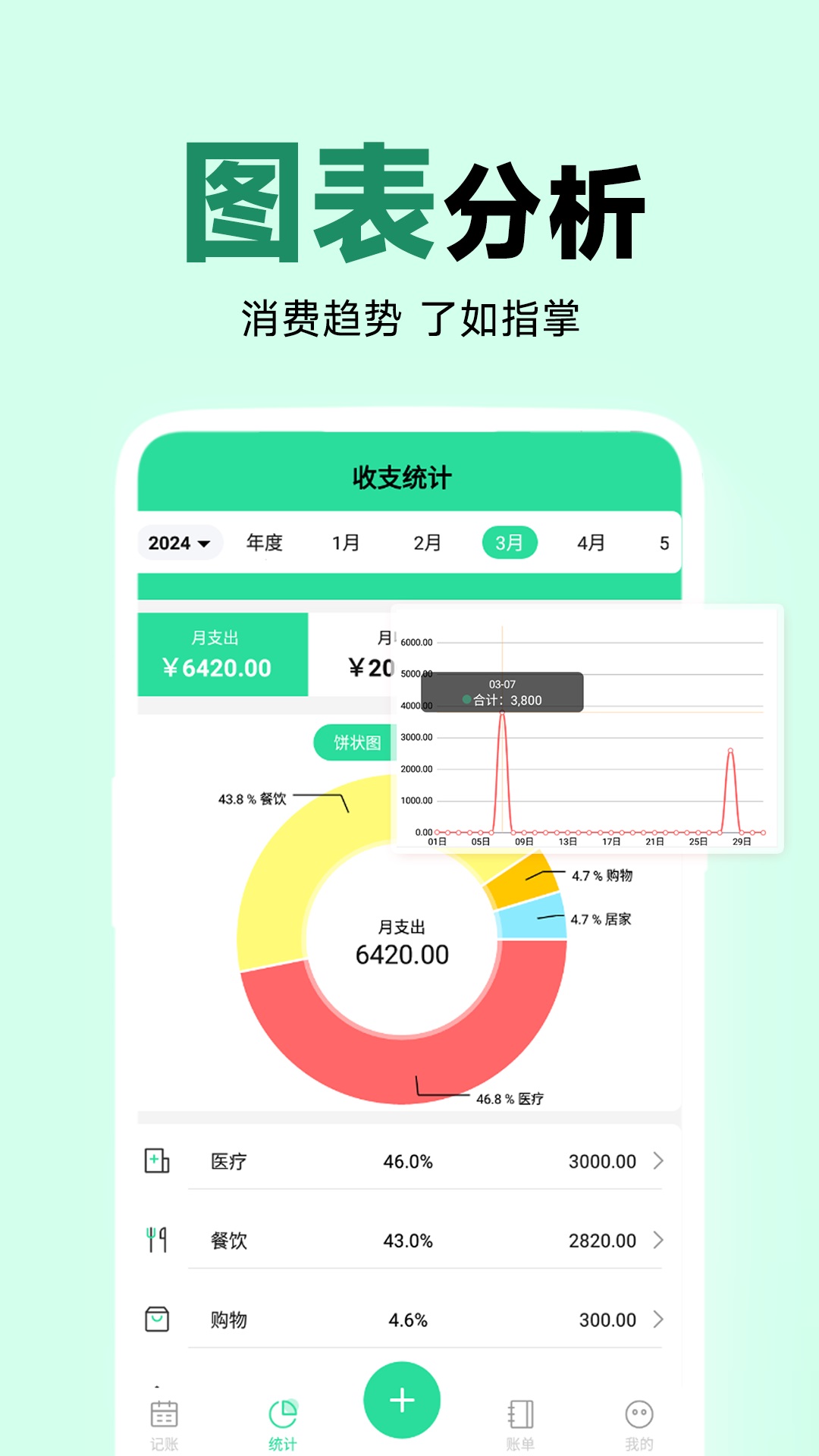 
记账喵app