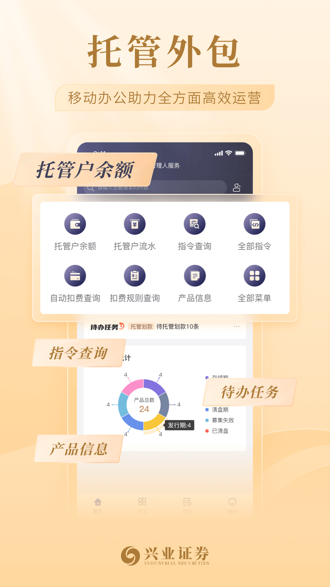 
兴业证券智达