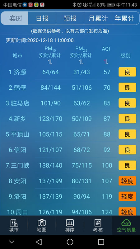 
河南省空气质量app