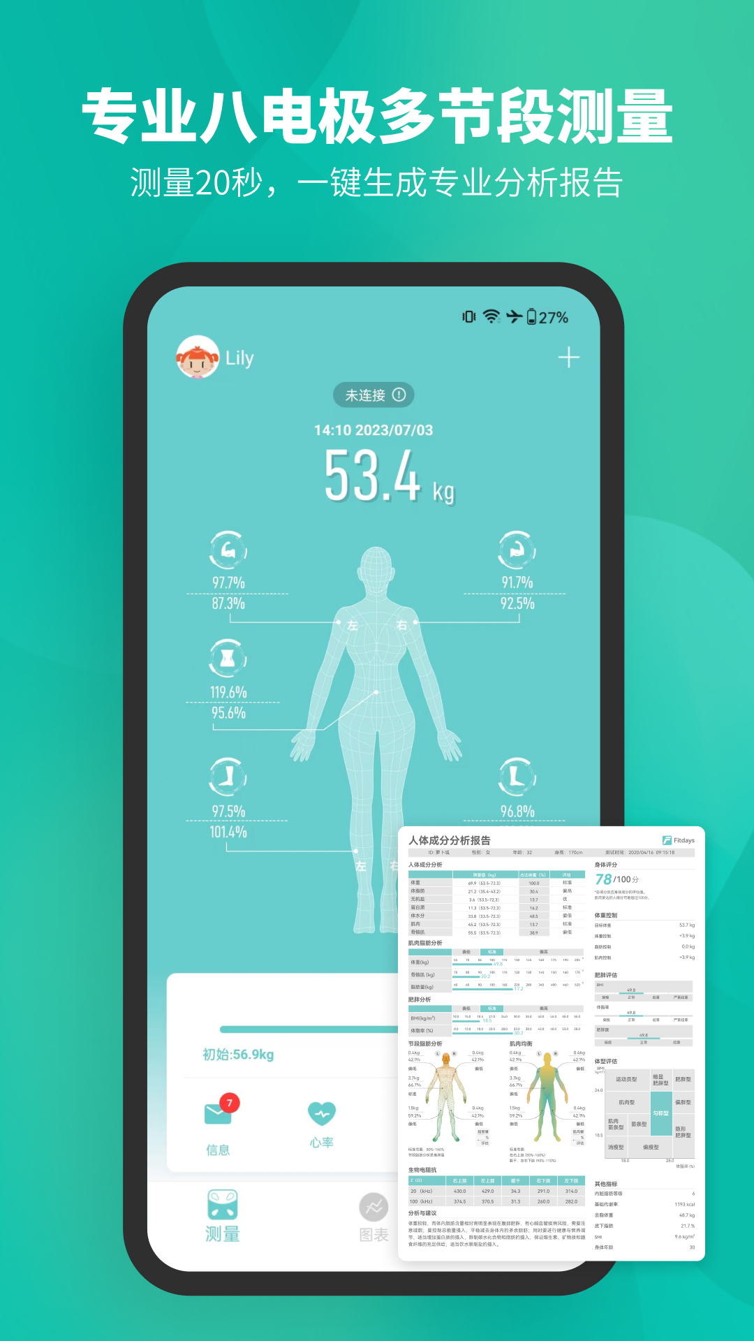 
Fitdays