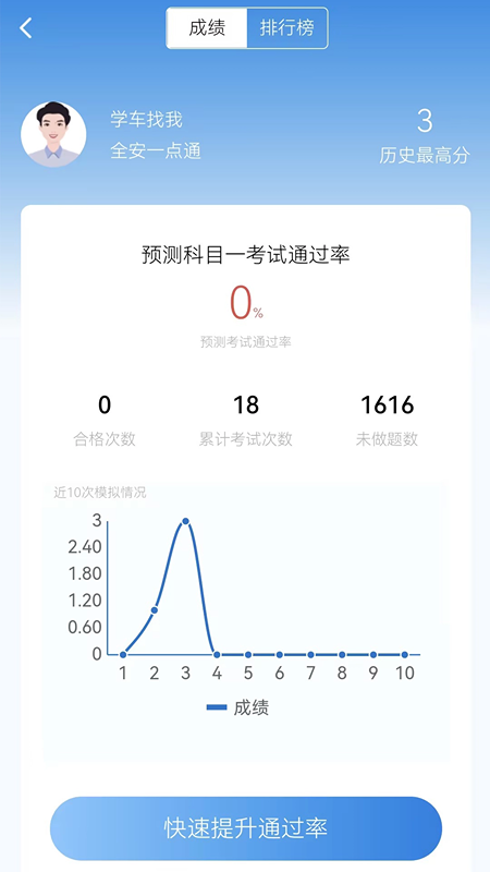 
全安驾考