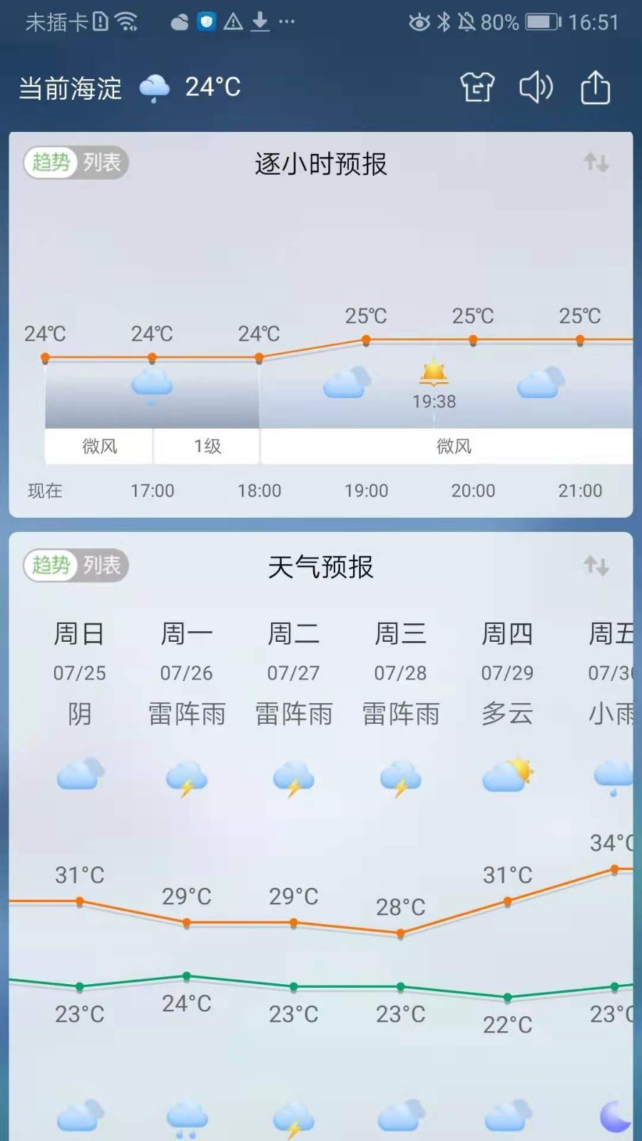 
360天气