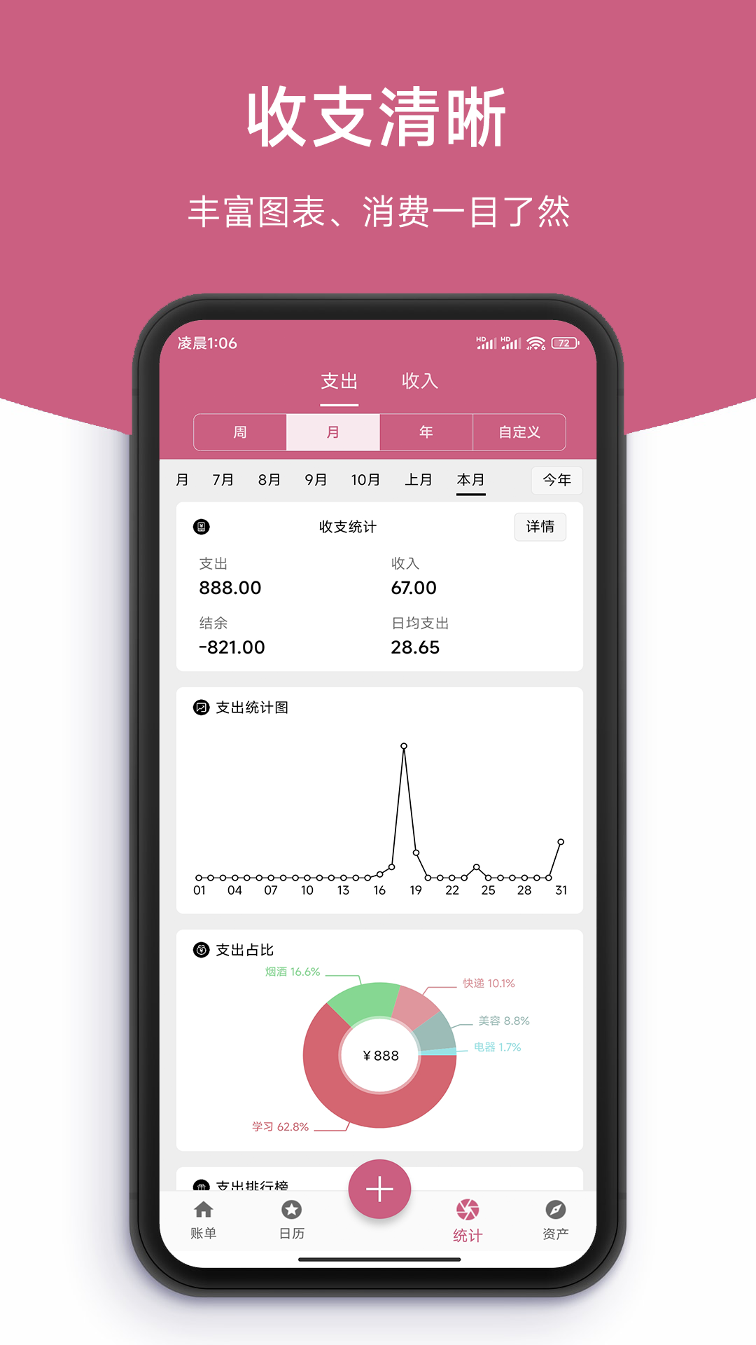 
简记账