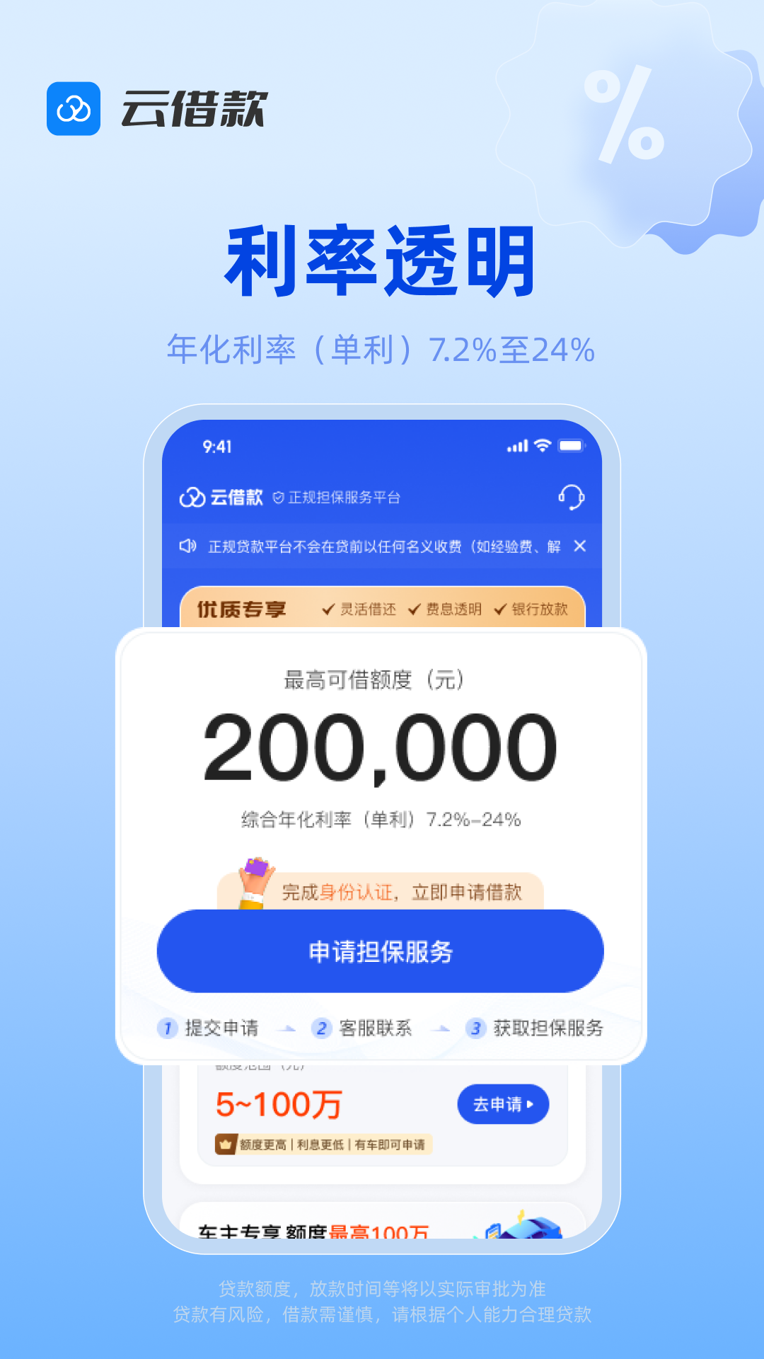 
云借款app