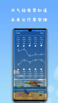 
即刻天气 极速版