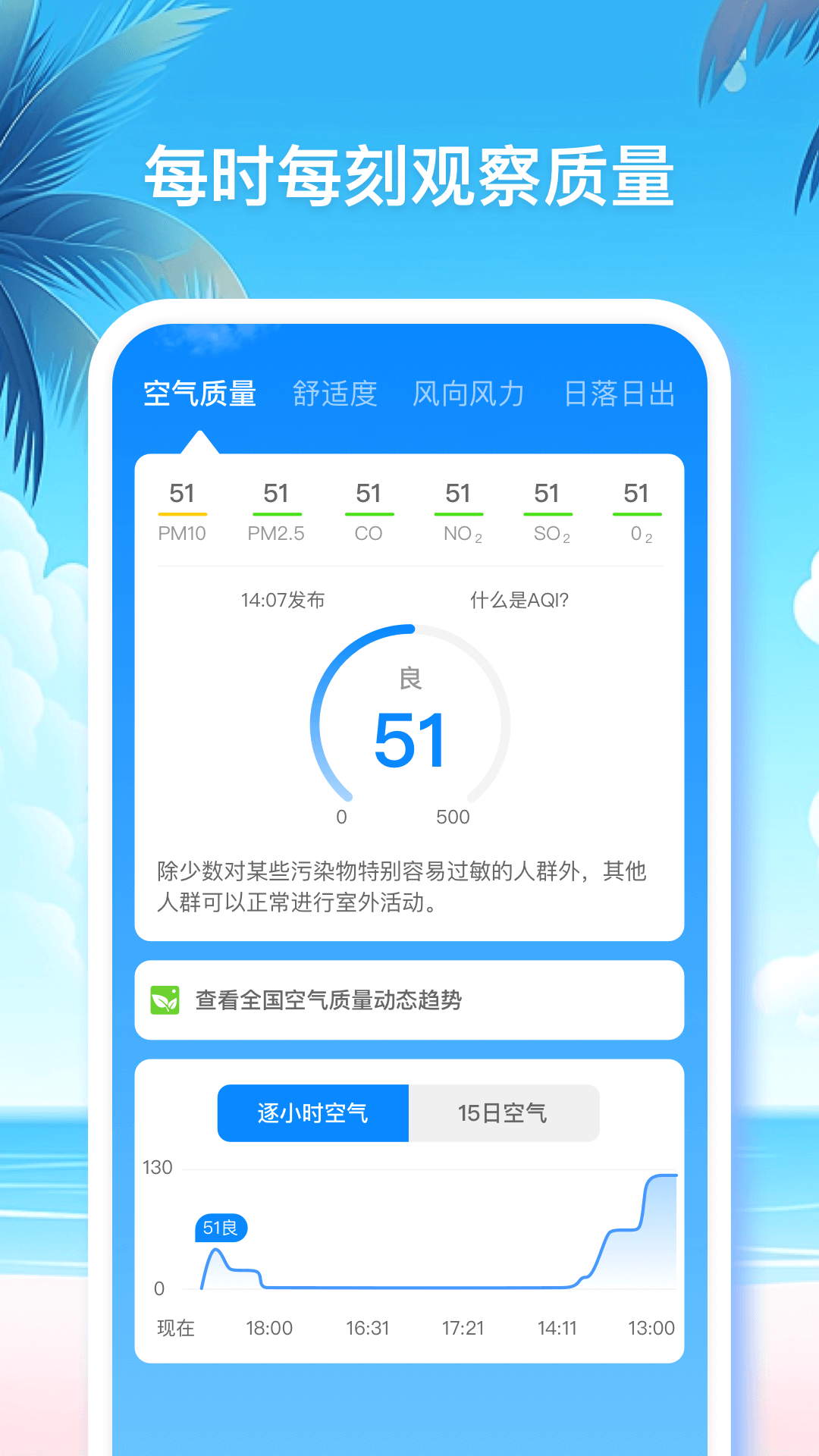 
无忧天气