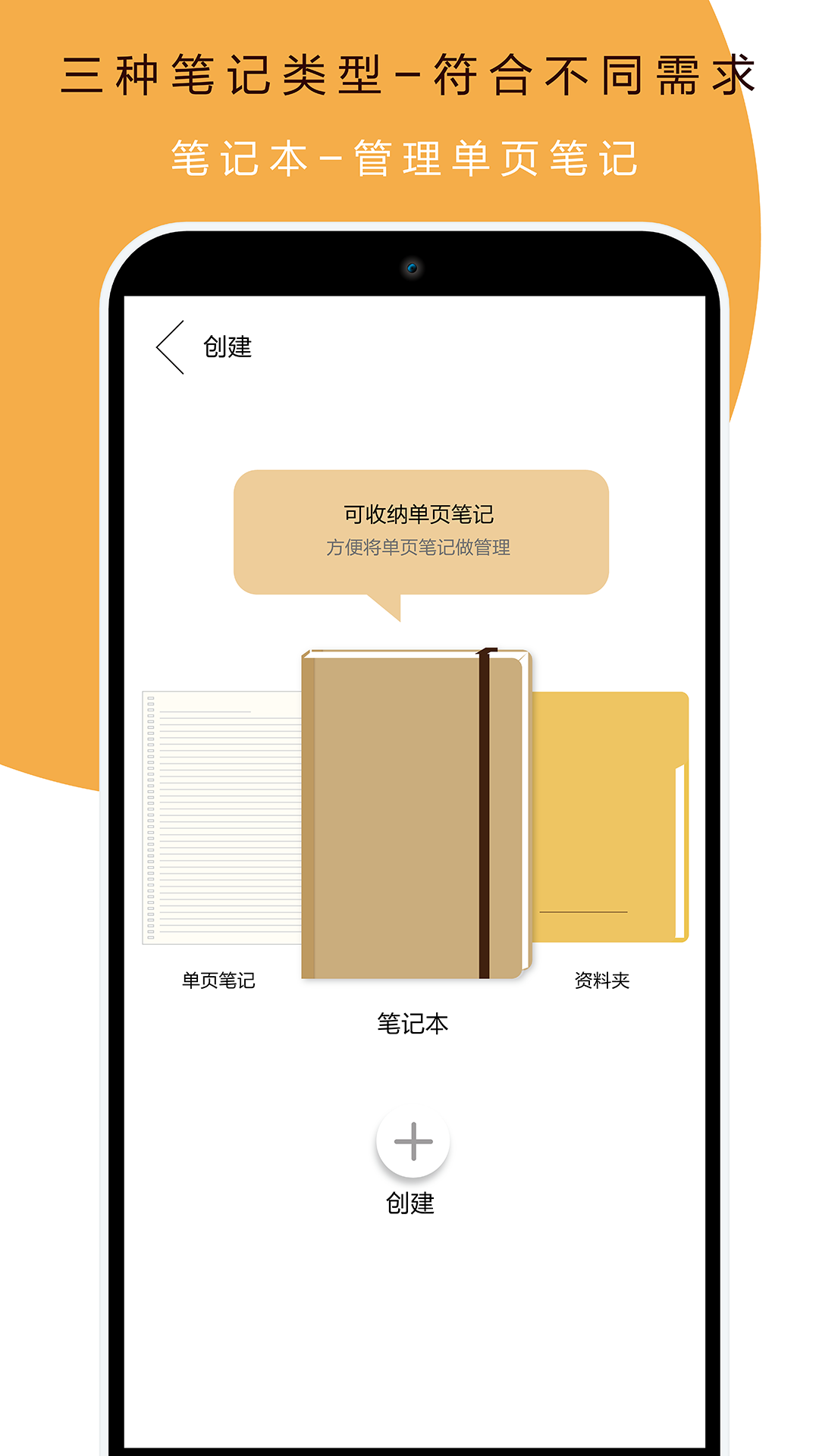 
本米笔记
