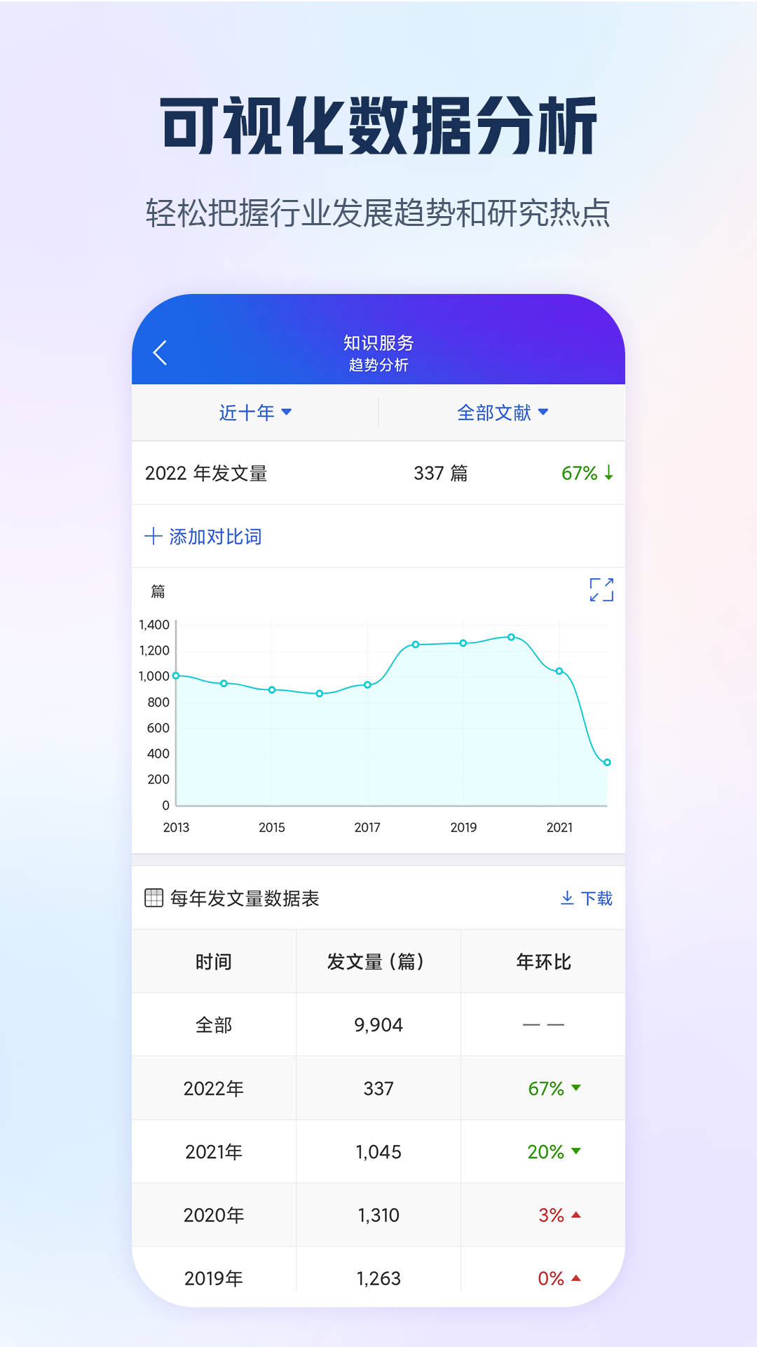 
知网app