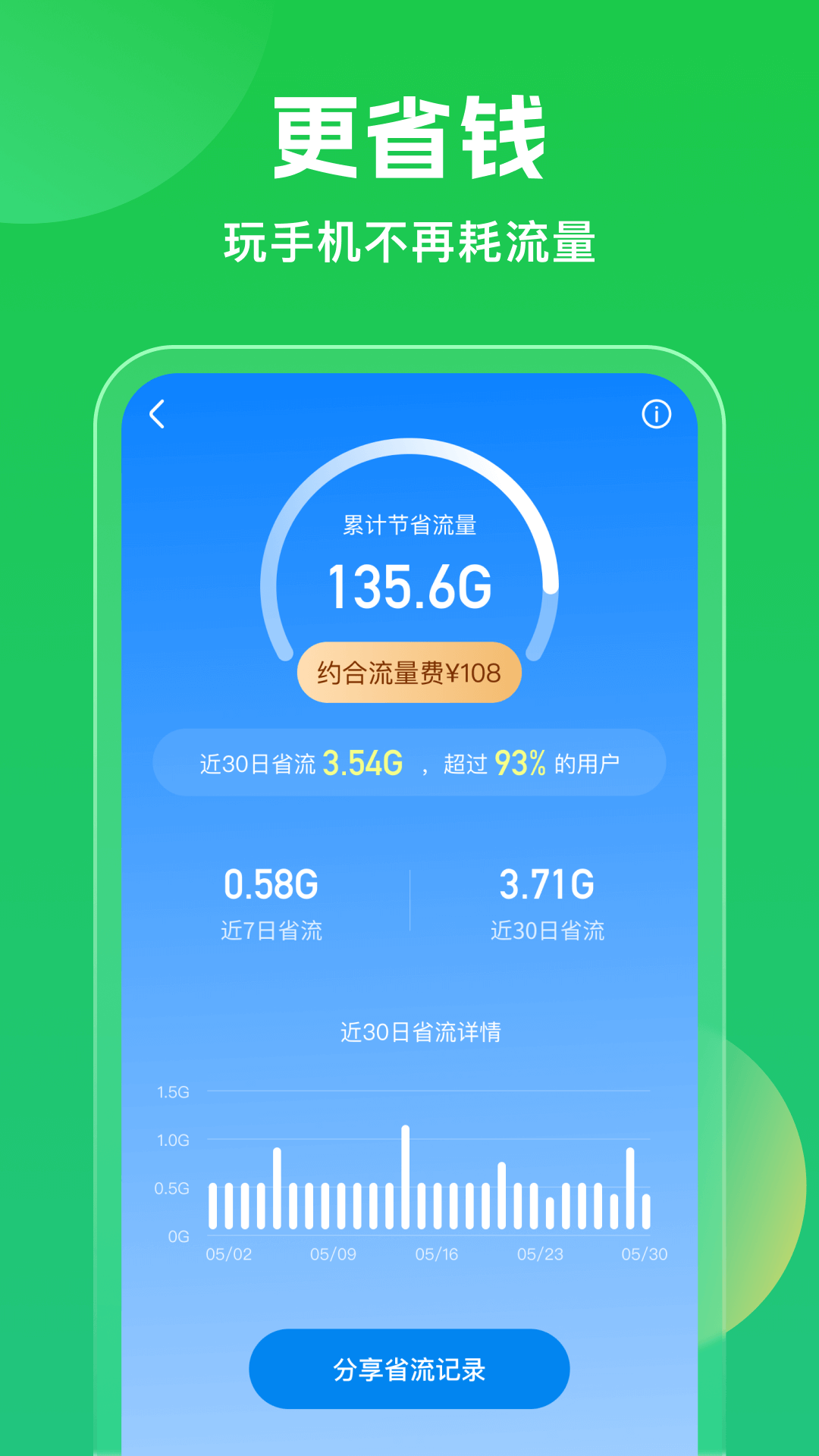 
WiFi万能钥匙