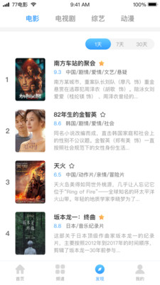 
七七影视大全