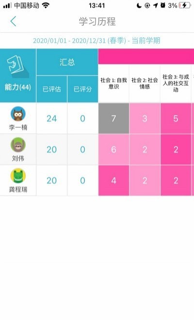 
鑫时光集教师版