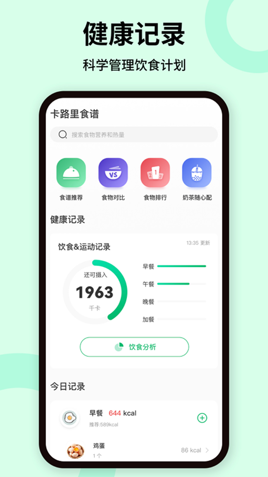 
卡路里体重管理