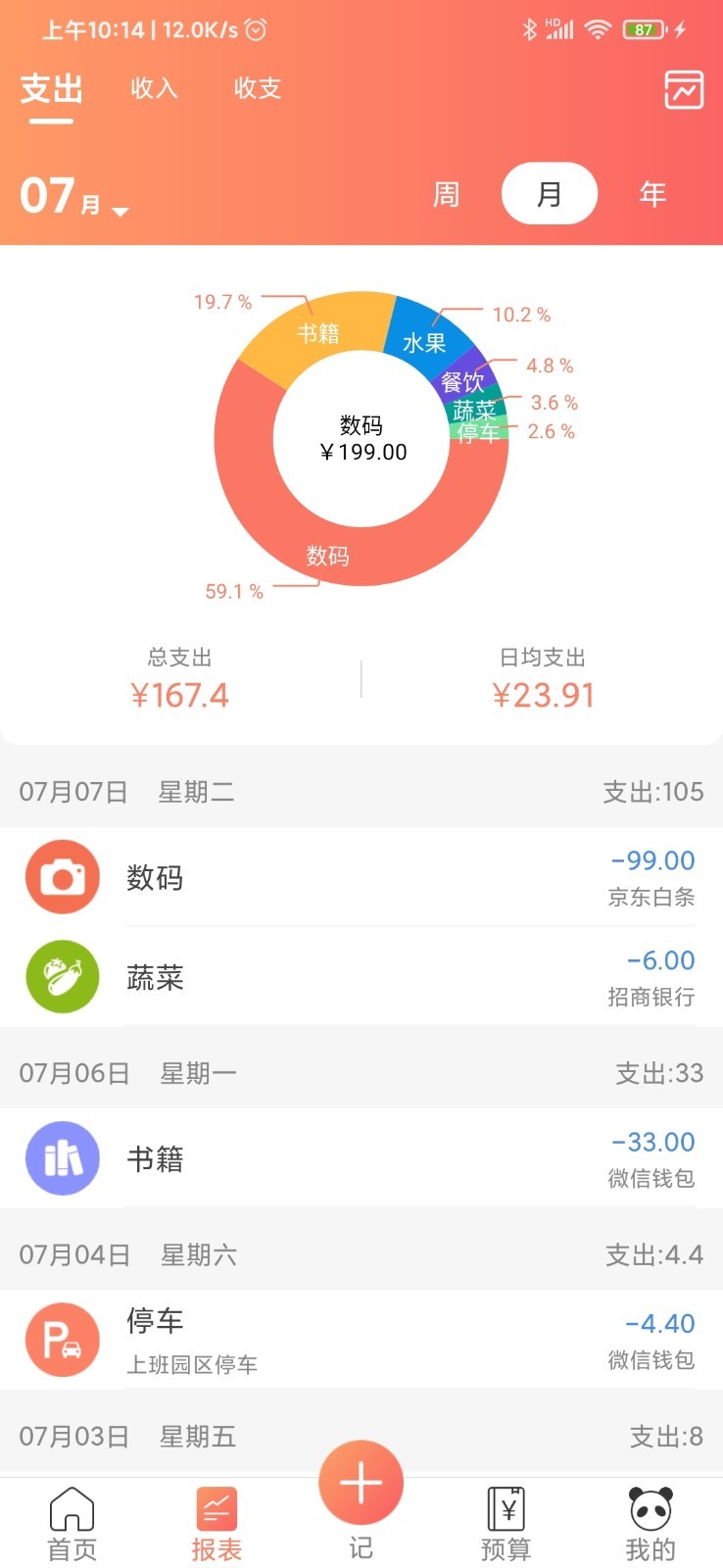 
熊猫记账
