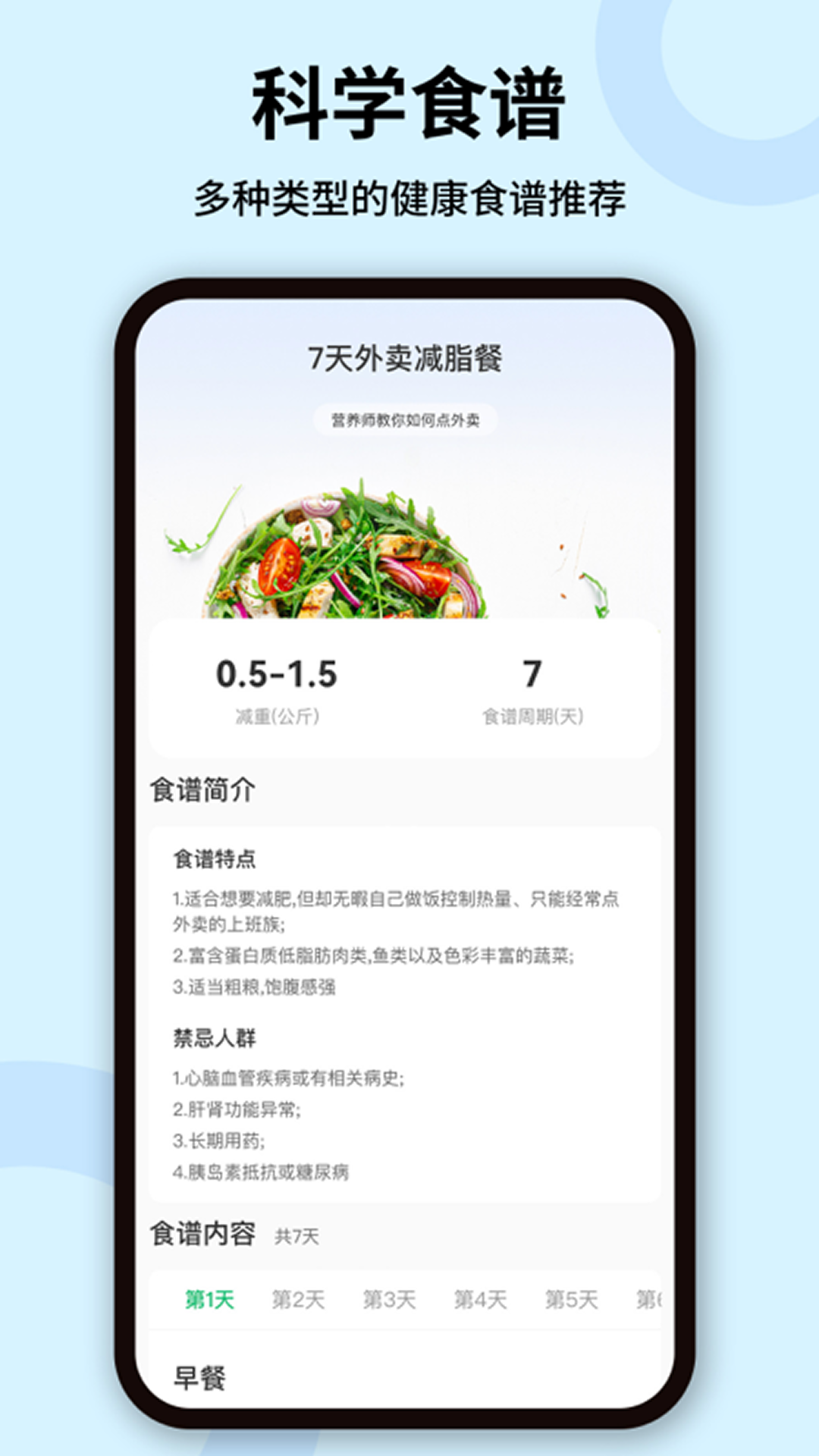 
卡路里体重管理