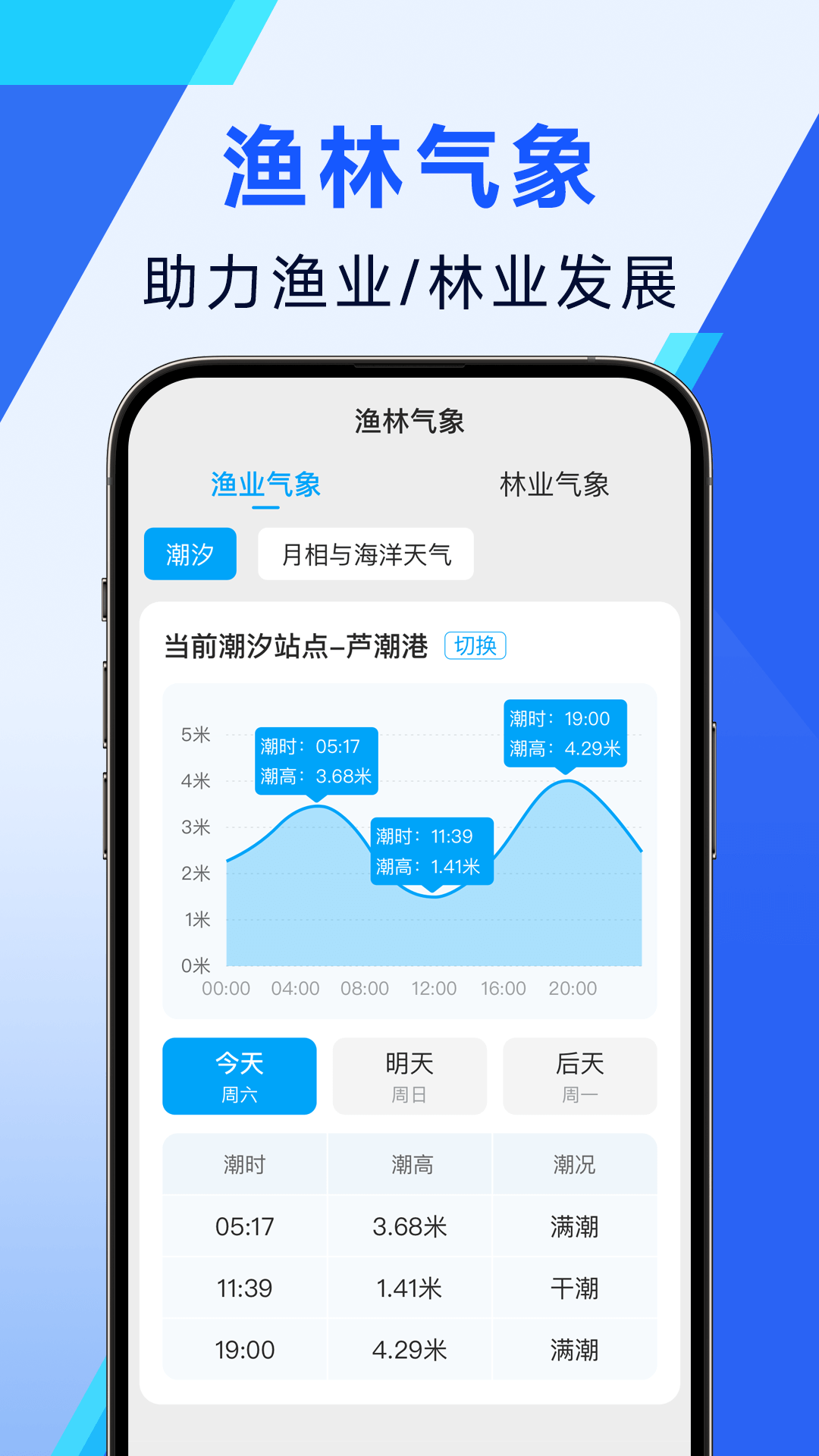 
日月天气app