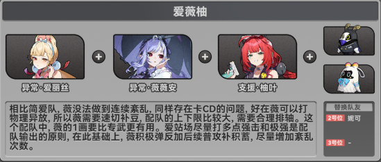 绝区零爱丽丝阵容搭配推荐2