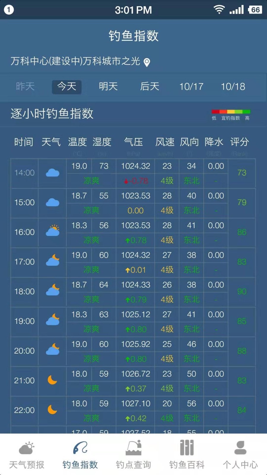
钓鱼天气预报