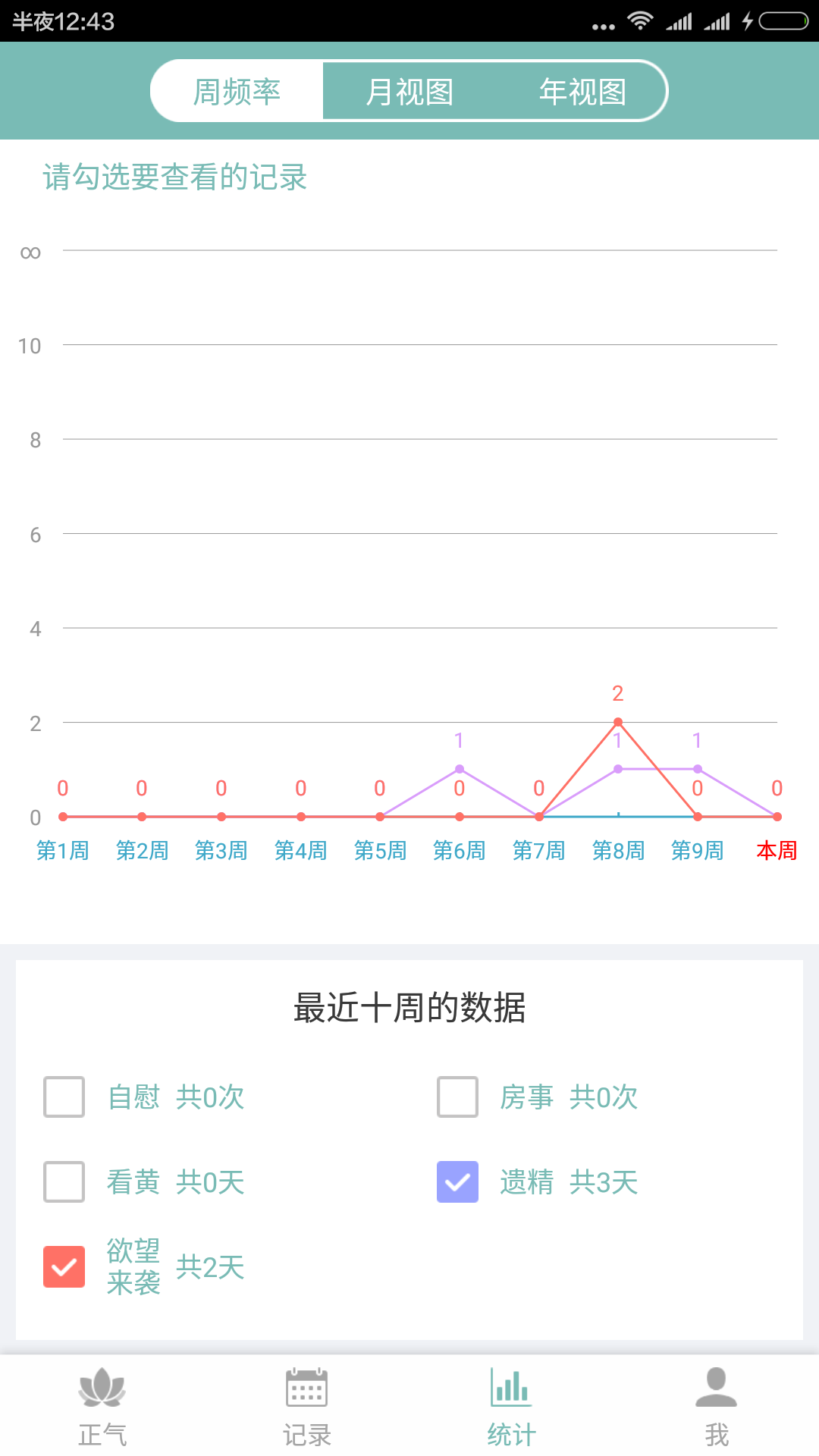 
正气app