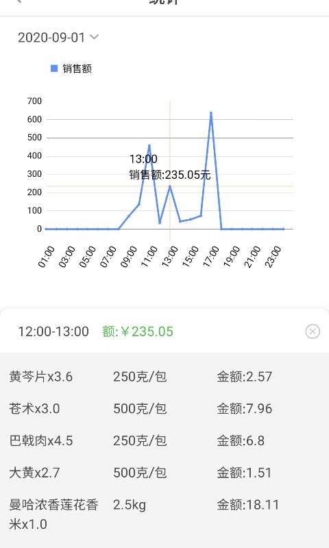 
参易好