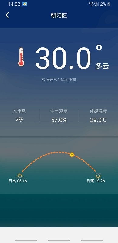 
美丽天气