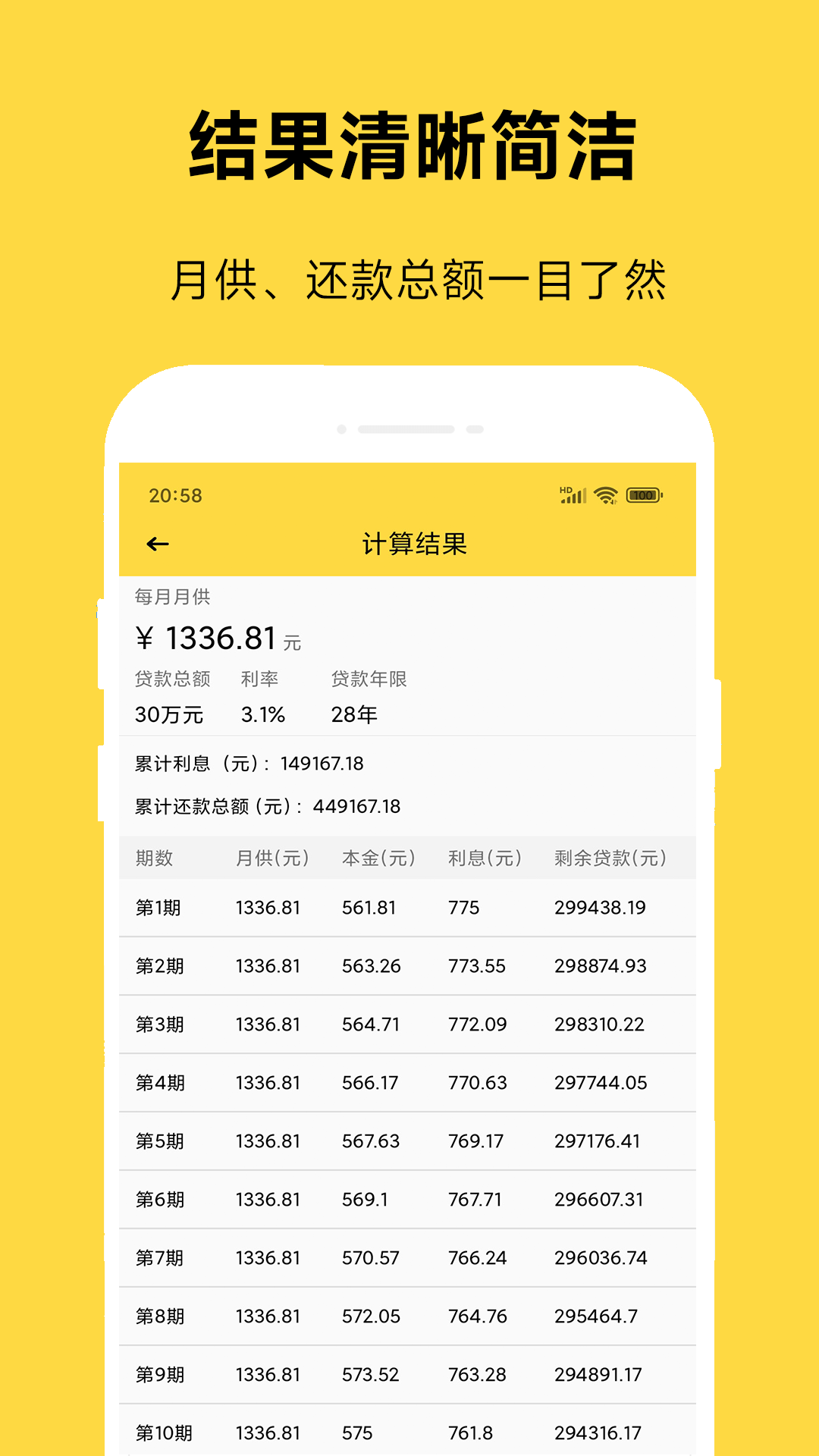 
61房贷计算器