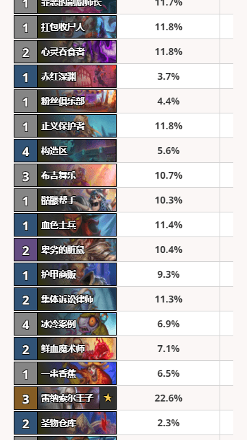 
炉石hsreplay