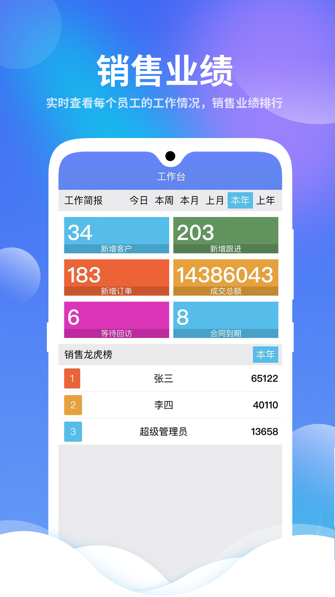 
星烛CRM畜牧业版