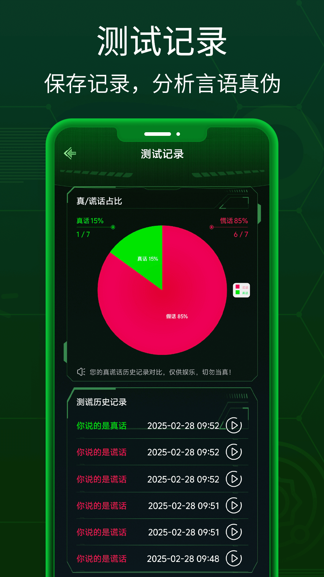 
真心话测谎仪