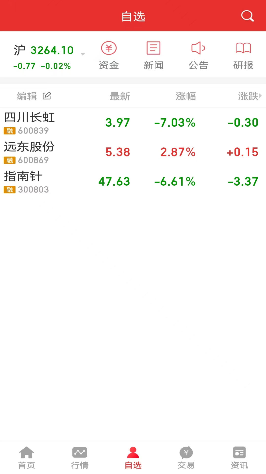 
麦高同花顺app