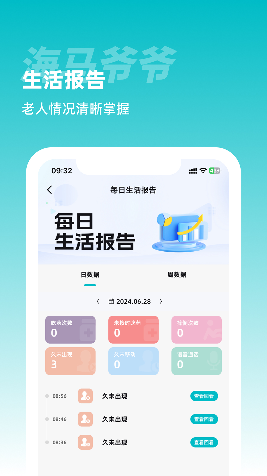 
海马爷爷app