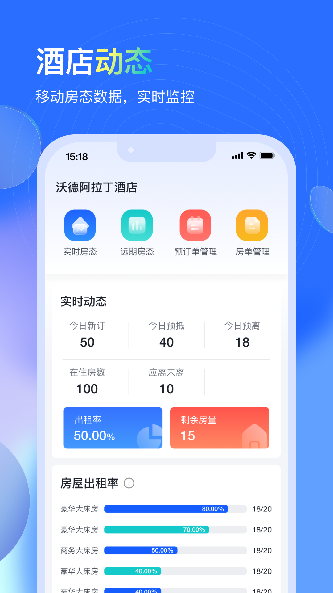 
沃德管家