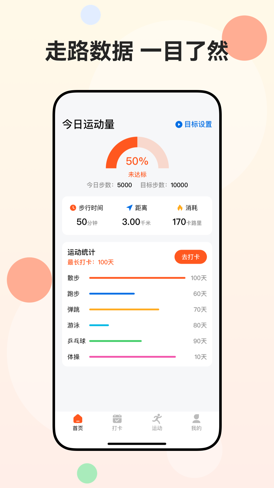 
走多多app